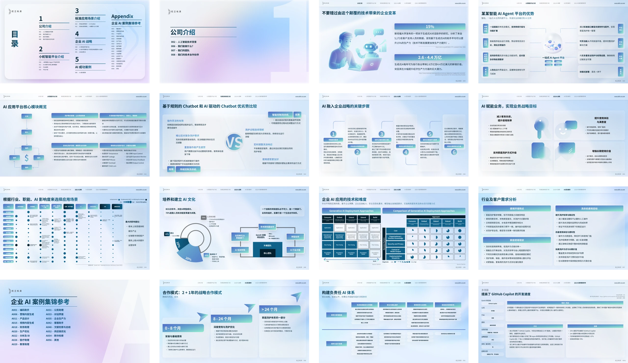 舵正帆满 presentation design 2